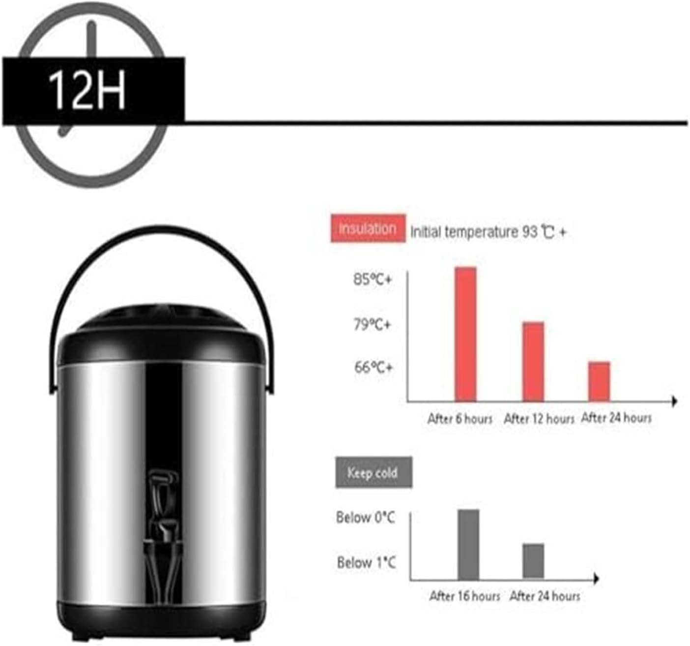 Coffee urn,Stainless Steel Insulated Beverage Dispenser with Faucet - Commercial Hot Water Urn for Coffee, Tea, Hot Chocolate (8L-12L)