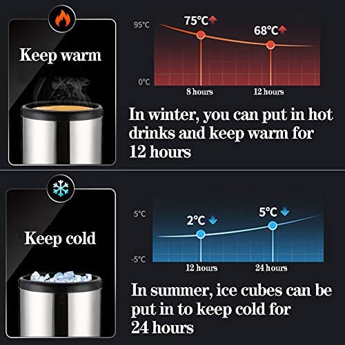 Insulated Stainless Steel Catering Urn - Hot Water Dispenser with Faucet for Coffee, Tea, and Beverages - Ideal for Events, Parties, and Buffets 6 L