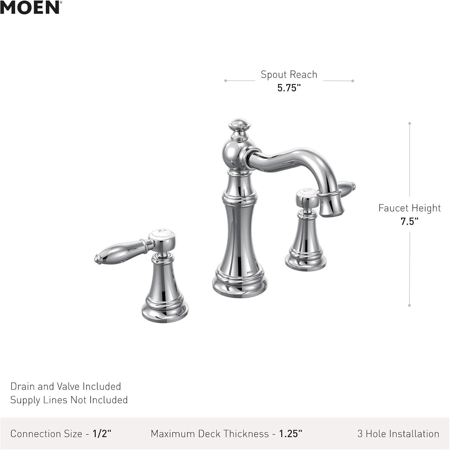 Moen Weymouth Matte Black Two-Handle Widespread Traditional Bathroom Faucet Trim Kit, Valve Included, TVS42108BL