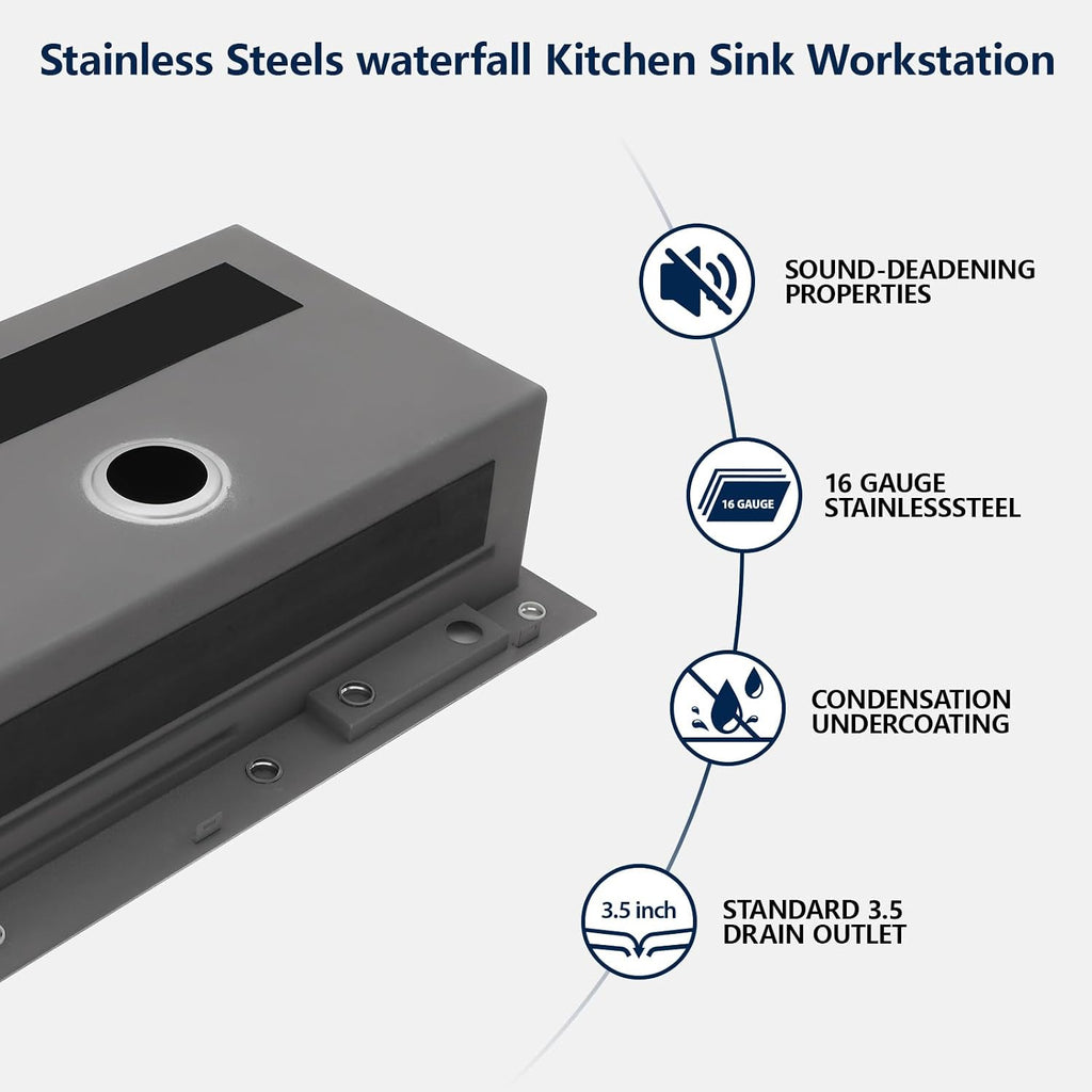 Logmey 36x22 Drop in Waterfall Sink Nano PVD All in One Workstation Sinks with Temperature Control Knob,16 Gauge Stainless Steel,Ideal for Home Cooking,Cleaning & Daily Kitchen Use,Double Step,5 Hole