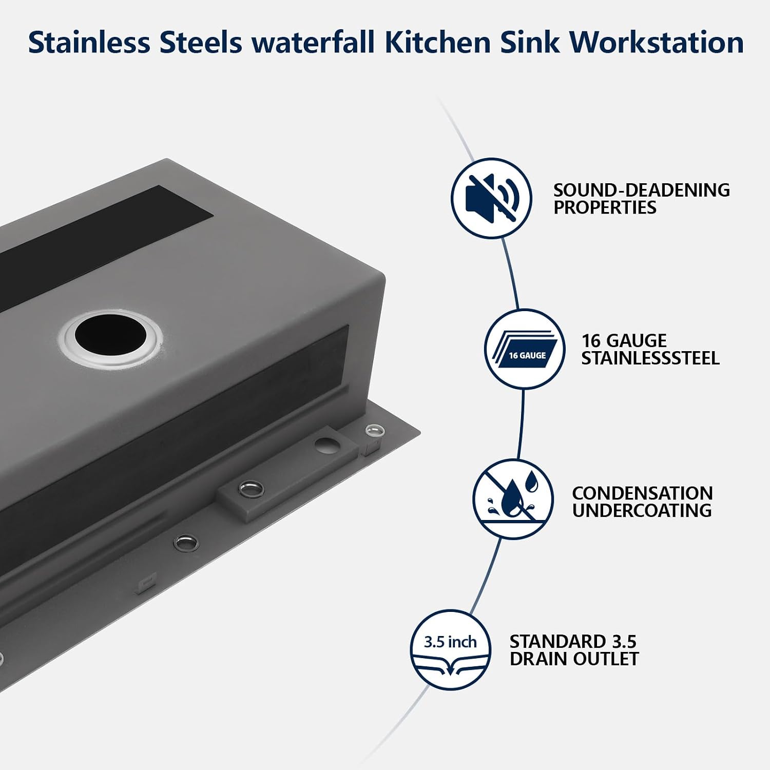 Logmey 36x22 Drop in Waterfall Sink Nano PVD All in One Workstation Sinks with Temperature Control Knob,16 Gauge Stainless Steel,Ideal for Home Cooking,Cleaning & Daily Kitchen Use,Double Step,5 Hole