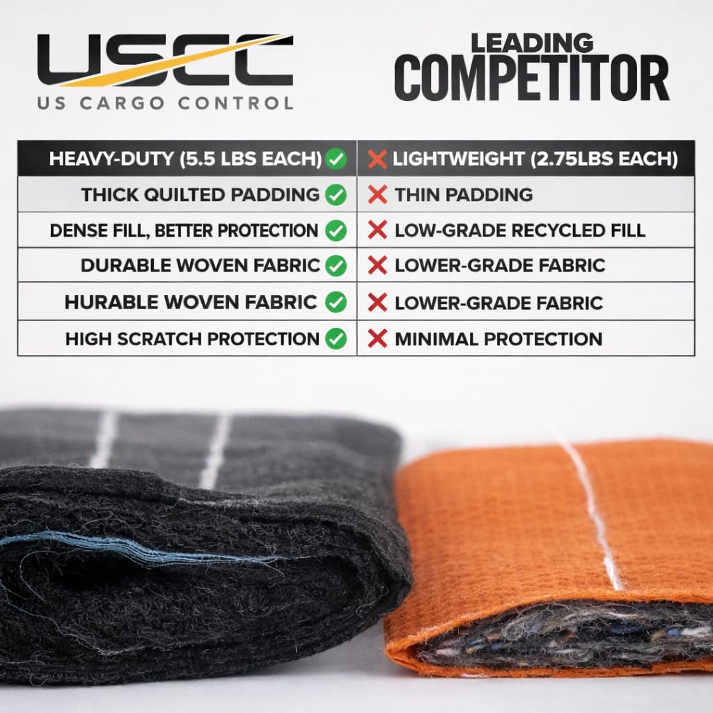 US Cargo Control Moving Blankets Heavy Duty 72'x80' 216-Pack (65 lbs/doz), Padded Furniture Blankets for Moving, Shipping, and Storage, Durable Quilted Furniture Pads, Tough Black Polyester
