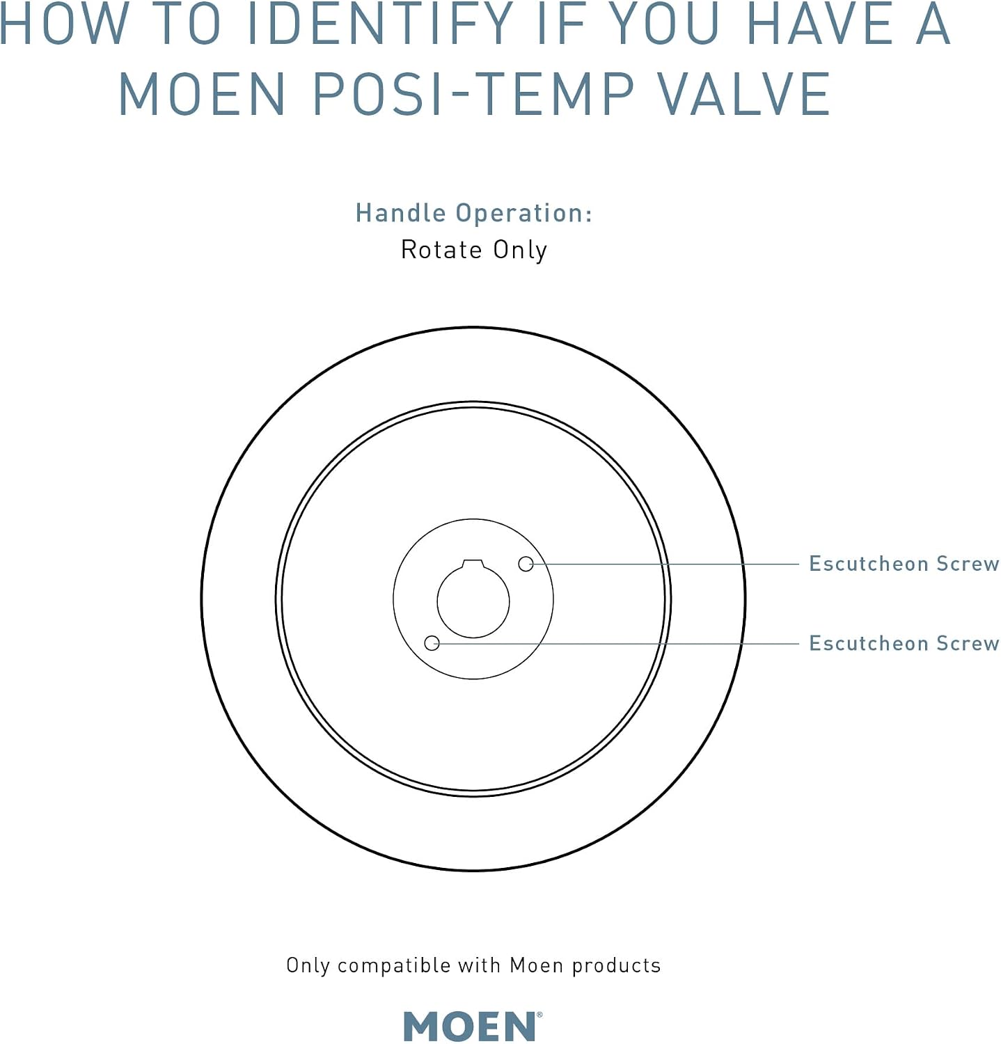 Moen Belfield Matte Black 1-Handle Posi-Temp Pressure Balancing Valve Trim Kit, Valve Required, T2311BL