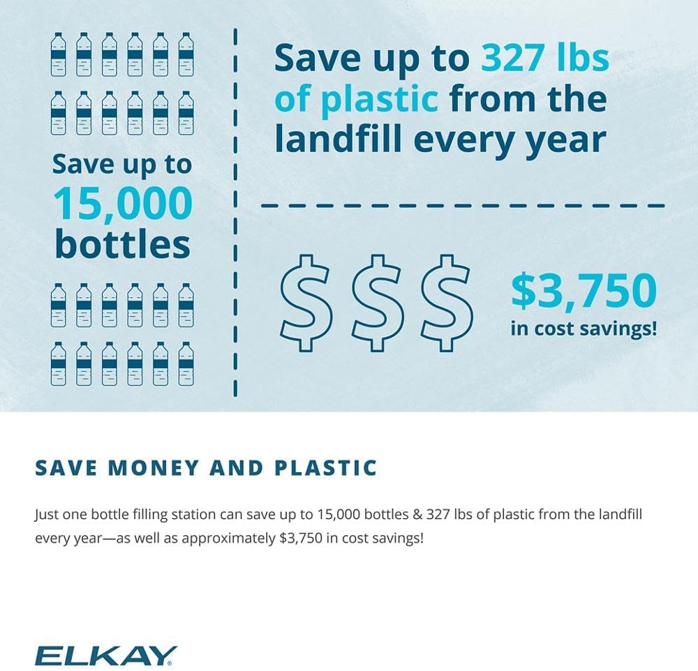 Elkay LZS8WSMP-PF Enhanced Filtered Bottle Filler & Single ADA Cooler Refrigerated Midnight Black PFOA/PFOS & Lead Reduction Drop Down Wrapper