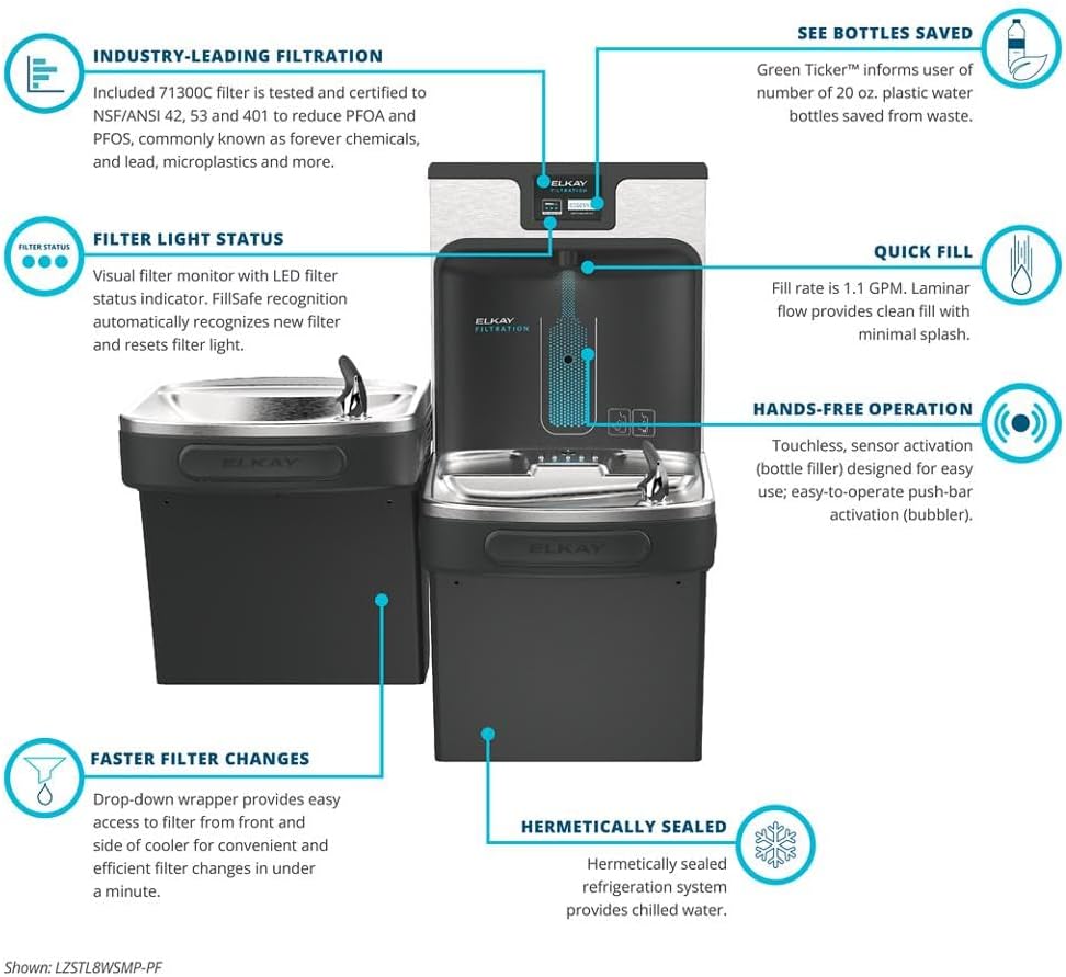 Elkay LZS8WSMP-PF Enhanced Filtered Bottle Filler & Single ADA Cooler Refrigerated Midnight Black PFOA/PFOS & Lead Reduction Drop Down Wrapper