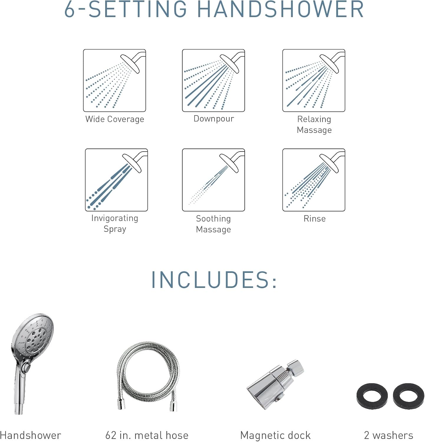 Moen Engage Chrome Magnetix Six-Function 5.5-Inch Handheld Showerhead with Magnetic Docking System, 3662EP