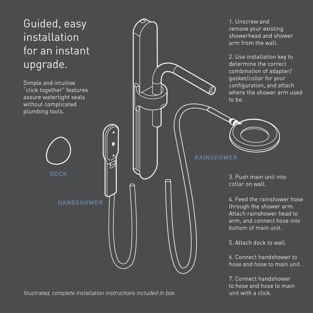 Moen N214C0BL Spa Shower including Rainshower, Handshower and Magnetic Dock, Matte Black