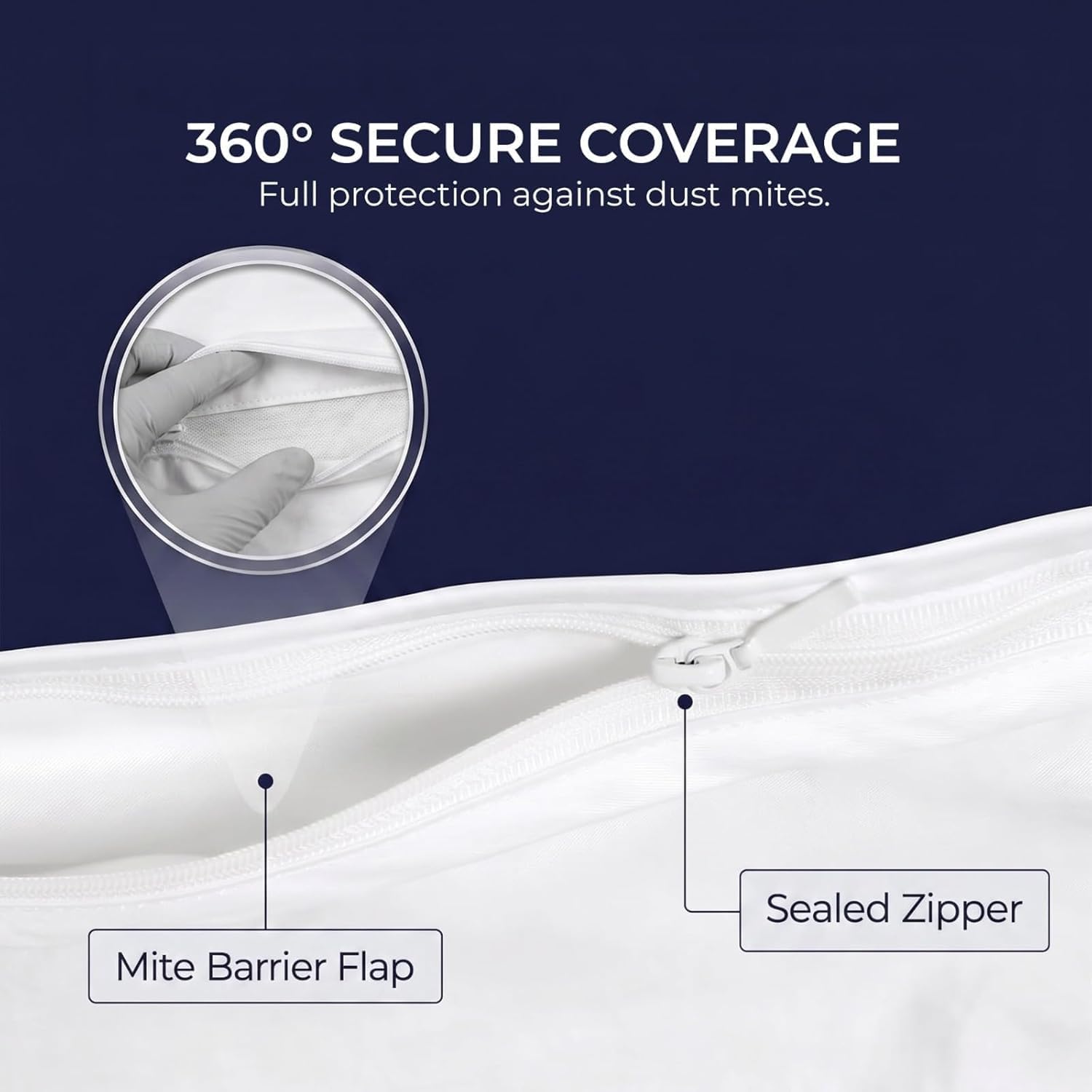 King Duvet Cover Set of 12 – Premium White Hotel Collection Bedding, Elegant Embroidered Poly-Cotton, 107x94 Inches (Duvet Cover Only)
