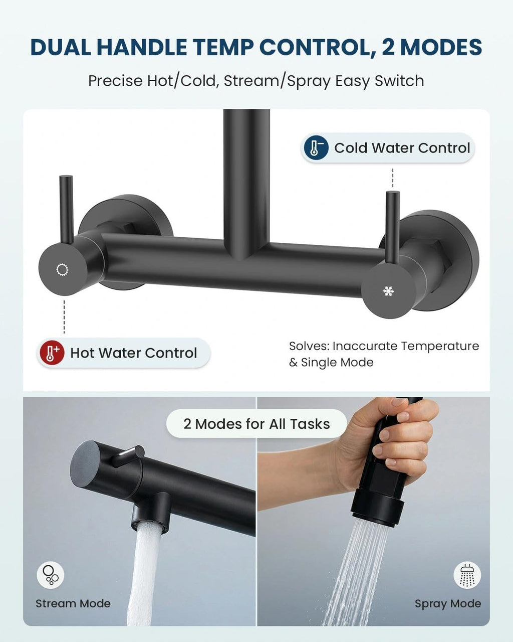 Wall Mount Kitchen Faucet with Pull Down Sprayer, 8 Inch Center Commercial Matte Black Kitchen Sink Faucet, 304 Stainless Steel 2 Handle Sink Faucet for Kitchen