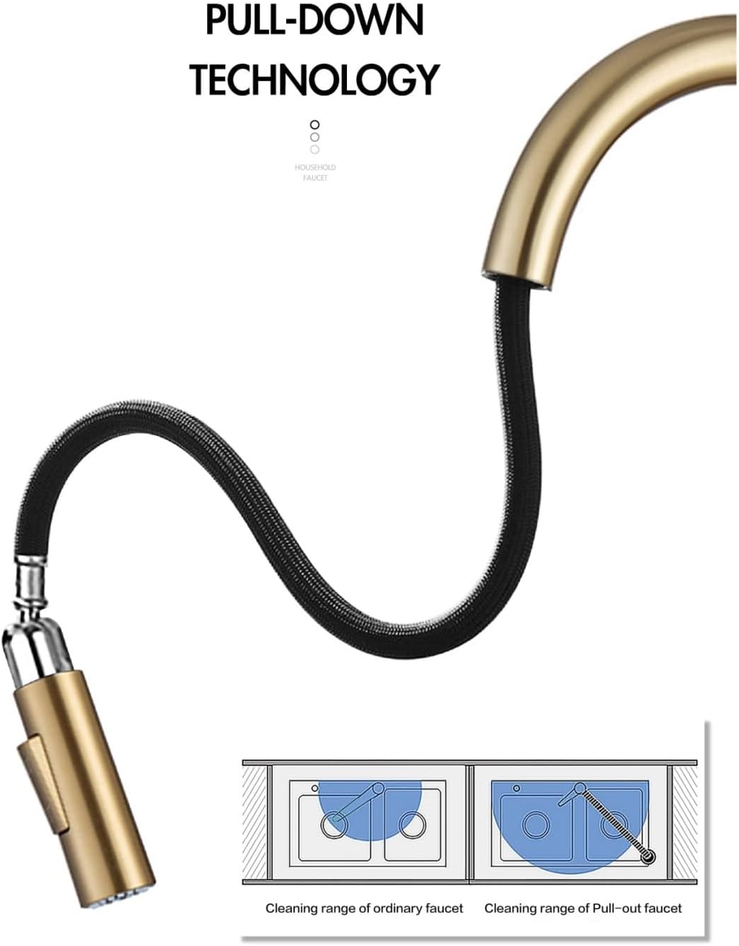 Single Handle Kitchen Faucet with Dual Function Cleaning and Basket Tap for Hot and Cold Sink(Gold Brushed)