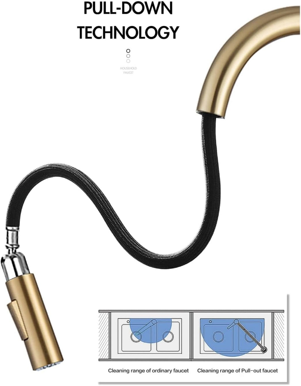 Single Handle Kitchen Faucet with Dual Function Cleaning and Basket Tap for Hot and Cold Sink(Matt Grey-Brushed)