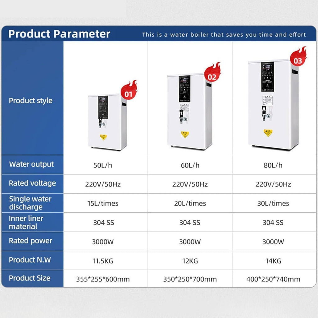 Wall-Mounted Commercial Hot Water Dispenser Instant Heating Electric Water Boiler with LED Intelligent Control Panel,Built-in Filter and Non-Drip Faucet,for Cafe,Office,Home Black-50L