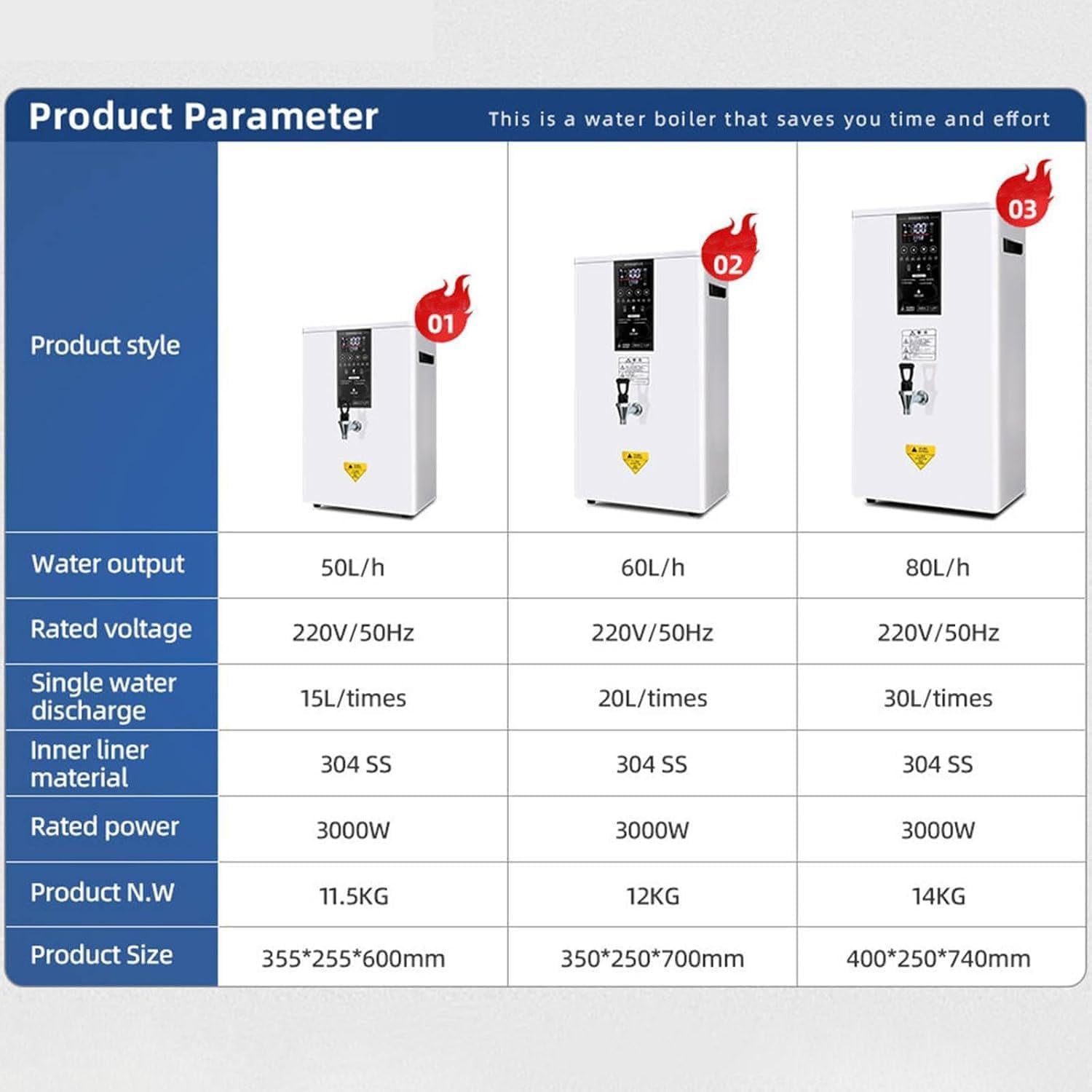 Wall-Mounted Commercial Hot Water Dispenser Instant Heating Electric Water Boiler with LED Intelligent Control Panel,Built-in Filter and Non-Drip Faucet,for Cafe,Office,Home Black-60L