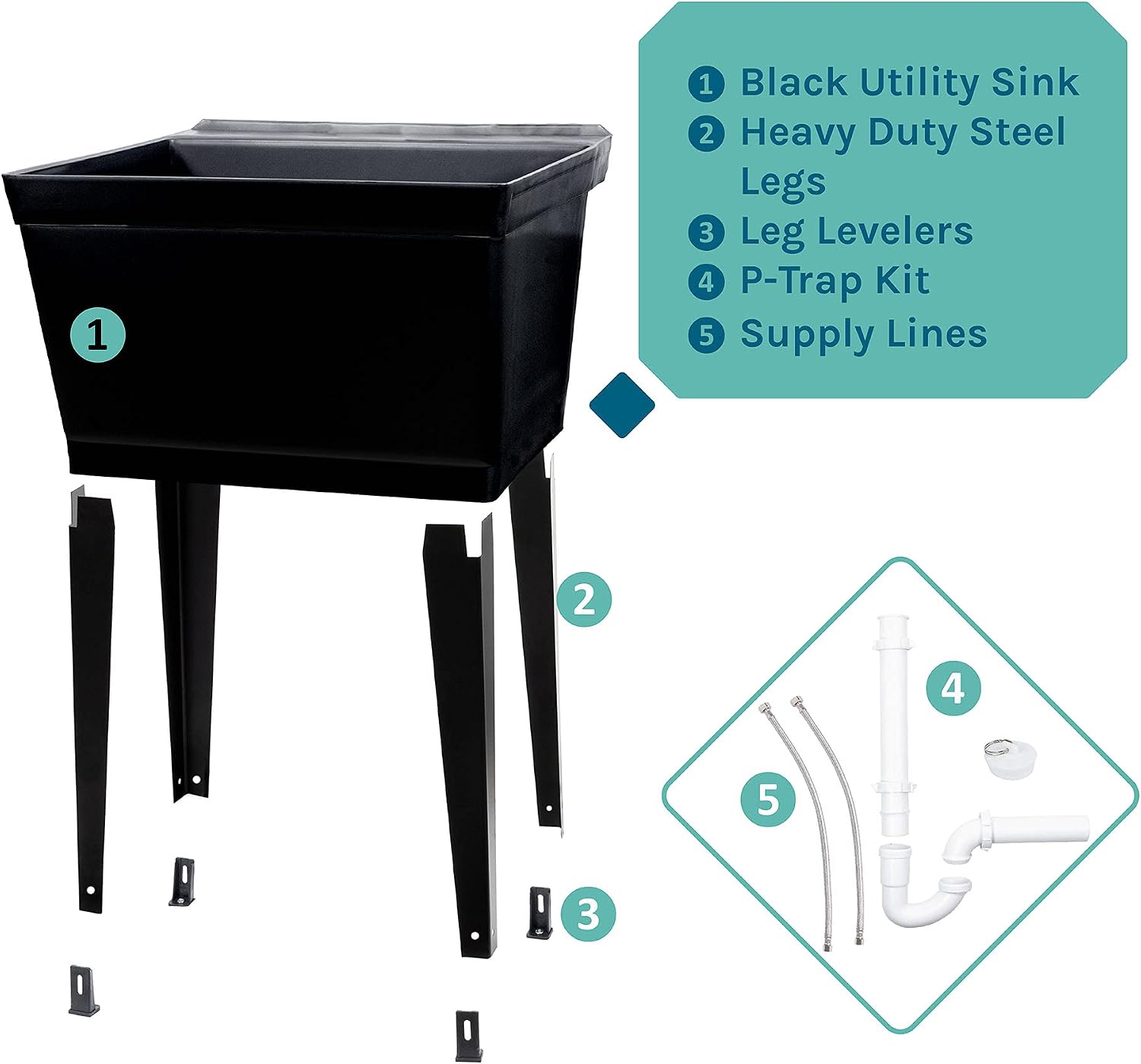 19 Gallon Utility Sink Laundry Tub by JS Jackson Supplies with Adjustable Metal Legs, Ideal for Laundry room, Basement, or Garage Workshop. Heavy Duty Shop Sink. No Faucet Included (Black)