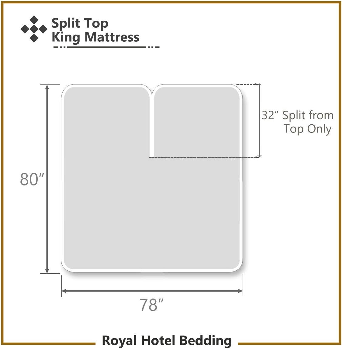 Royal Hotel Bedding Abripedic Crispy Percale Sheets, 300-Thread-Count, 4PC Solid Sheet Set, 100% Cotton, Up to 18 Inch Deep Pocket, Top Split King, White