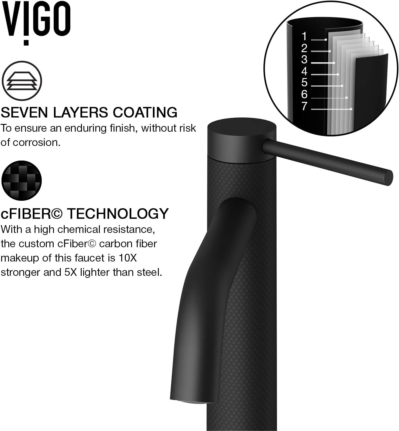 VIGO Madison 8'' H Single Handle Single-Hole Bathroom Faucet in Matte Black-VG01044MB