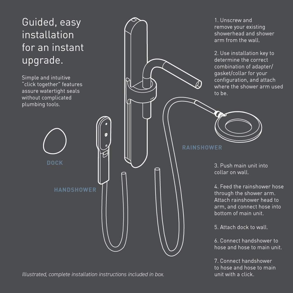 Moen N214C0BL Spa Shower including Rainshower, Handshower and Magnetic Dock, Matte Black
