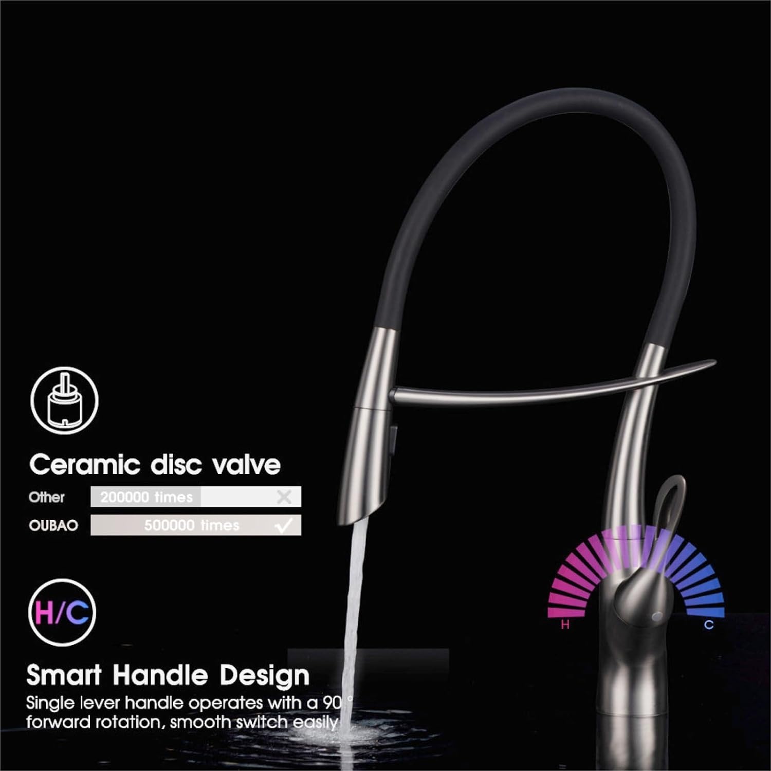 Silicone Magnetic Suction Kitchen Faucet-Single Handle Control Cold and Hot Water Basin Faucet with Single Hole(Titanium Gold)