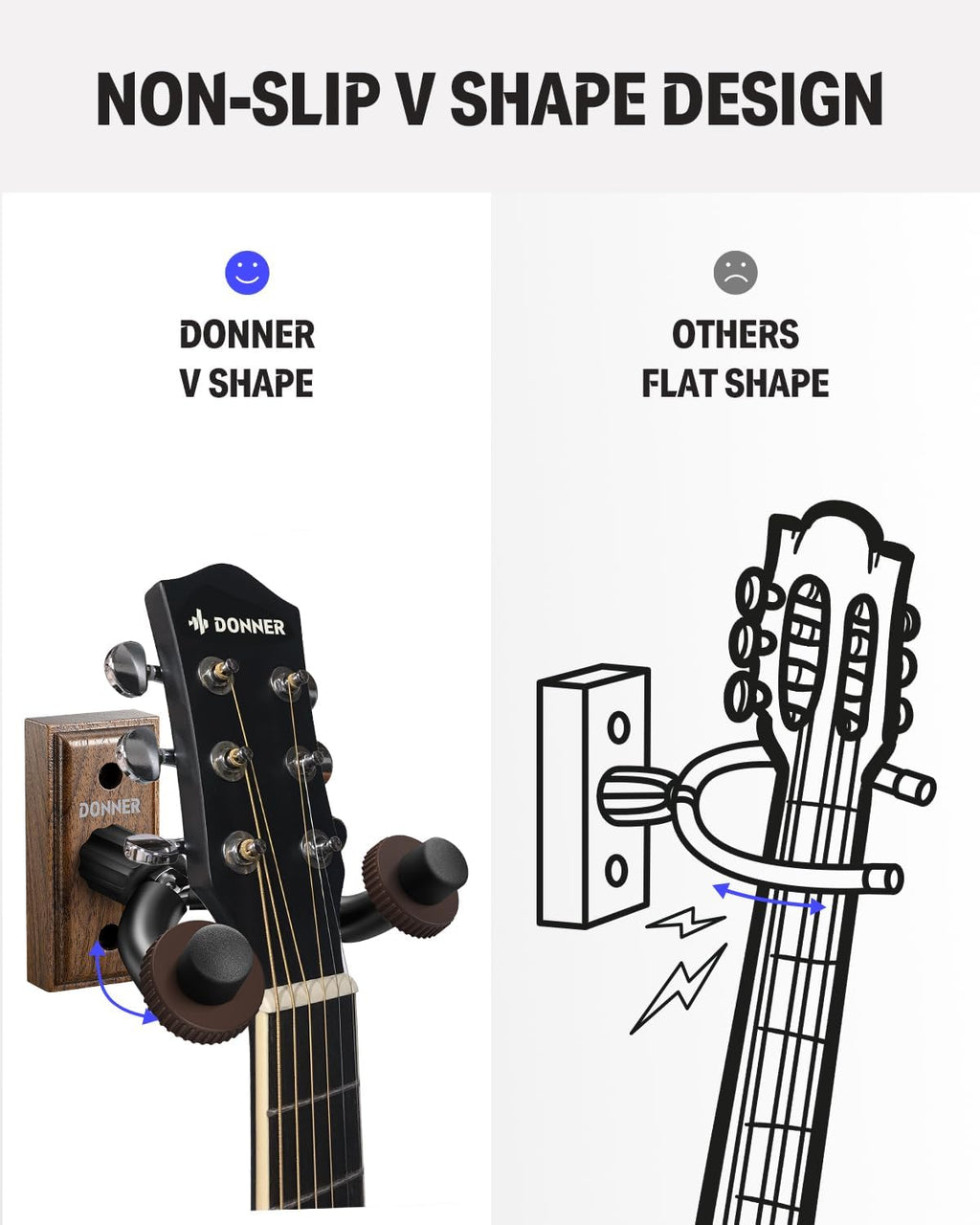 Donner Full Size Acoustic Electric Guitar-Guitar Wall Mount Hanger