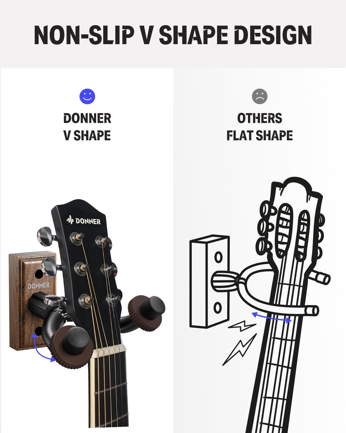 Donner Full Size Acoustic Electric Guitar-Guitar Wall Mount Hanger