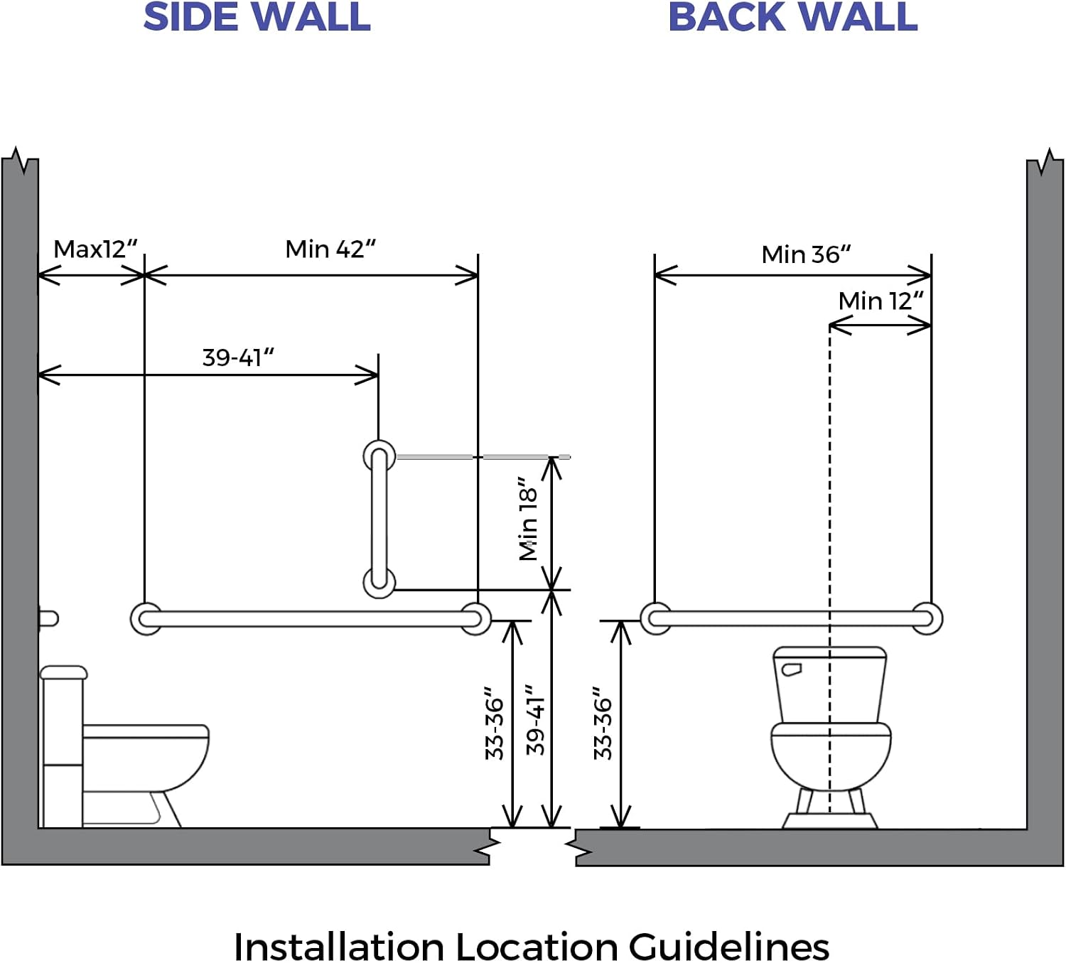 Stardrix Grab Bar Bundle for ADA Compliance, Matte Black Stainless Steel Grab Bar Set for Commercial and Residential Restrooms, 1.5' Diameter - 18', 36', 42' - Pack of 3