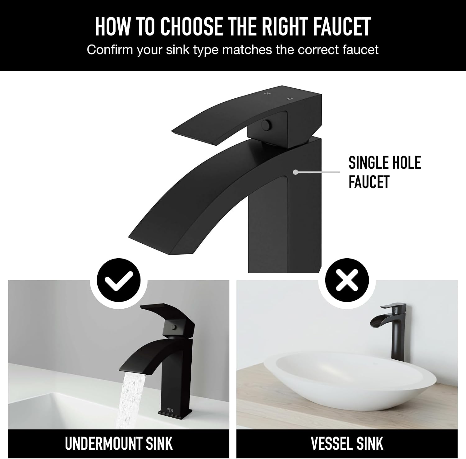 VIGO Satro Waterfall Single-Handle Single-Hole Mount Bathroom Sink Faucet, 7-Inch, Matte Black, Modern Design, Solid Brass, 1.2 GPM WaterSense & Ceramic Disc Valve, Corrosion-Resistant