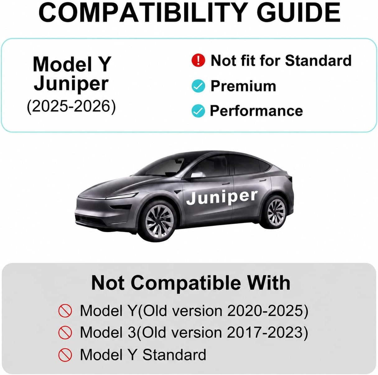 Weize 2025 2026 Tesla Model Y Juniper All Weather Cargo Liner Floor Mats 9 PCS & Double Layer Center Console Organizer 4 PCS, Full Coverage Tesla Interior Accessories Kit(Not for Standard)