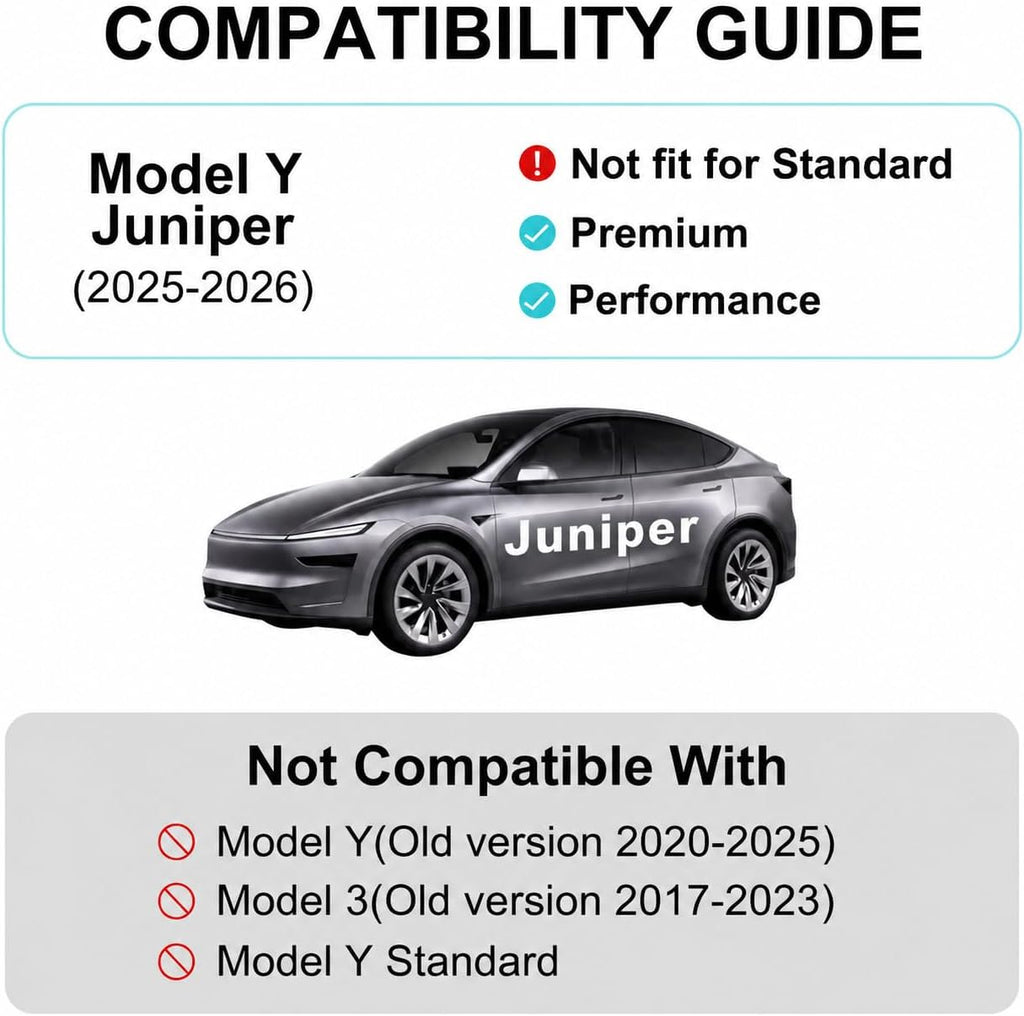 Weize Floor Mats for Tesla Model Y Juniper 2025-2026 All Weather 9Pcs Cargo Liners & 4Pcs Mud Flaps No-Drill Splash Guards Interior Accessories(Not for Standard)