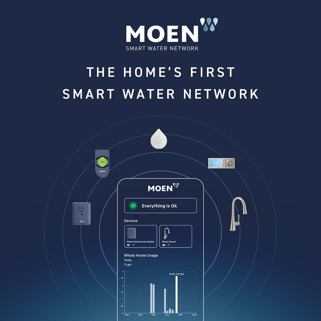 Moen Terra Beige Smart Shower 4-Outlet Digital Shower System Controller for Thermostatic Shower Valve, TS3304TB
