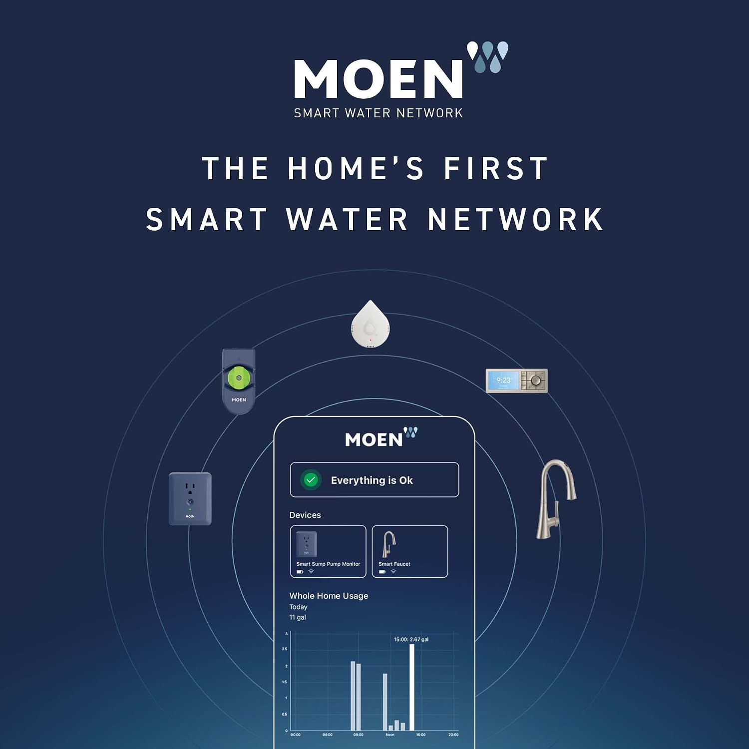 Moen Terra Beige Smart Shower 4-Outlet Digital Shower System Controller for Thermostatic Shower Valve, TS3304TB