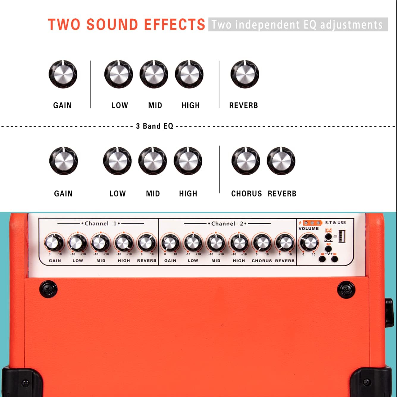 Coolmusic BP80 Battery Powered Acoustic Guitar Amplifier- Portable Bluetooth Speaker 100W, 6 Inputs,3 Band EQ,Orange