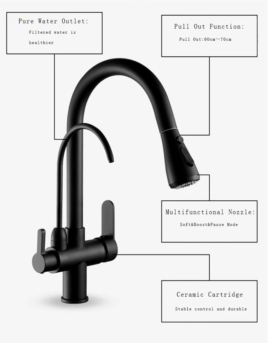 Filter Kitchen Faucet Brass Kitchen Faucet with Pure Water Pull Out Rotatble Hot Cold(Black Chrome)