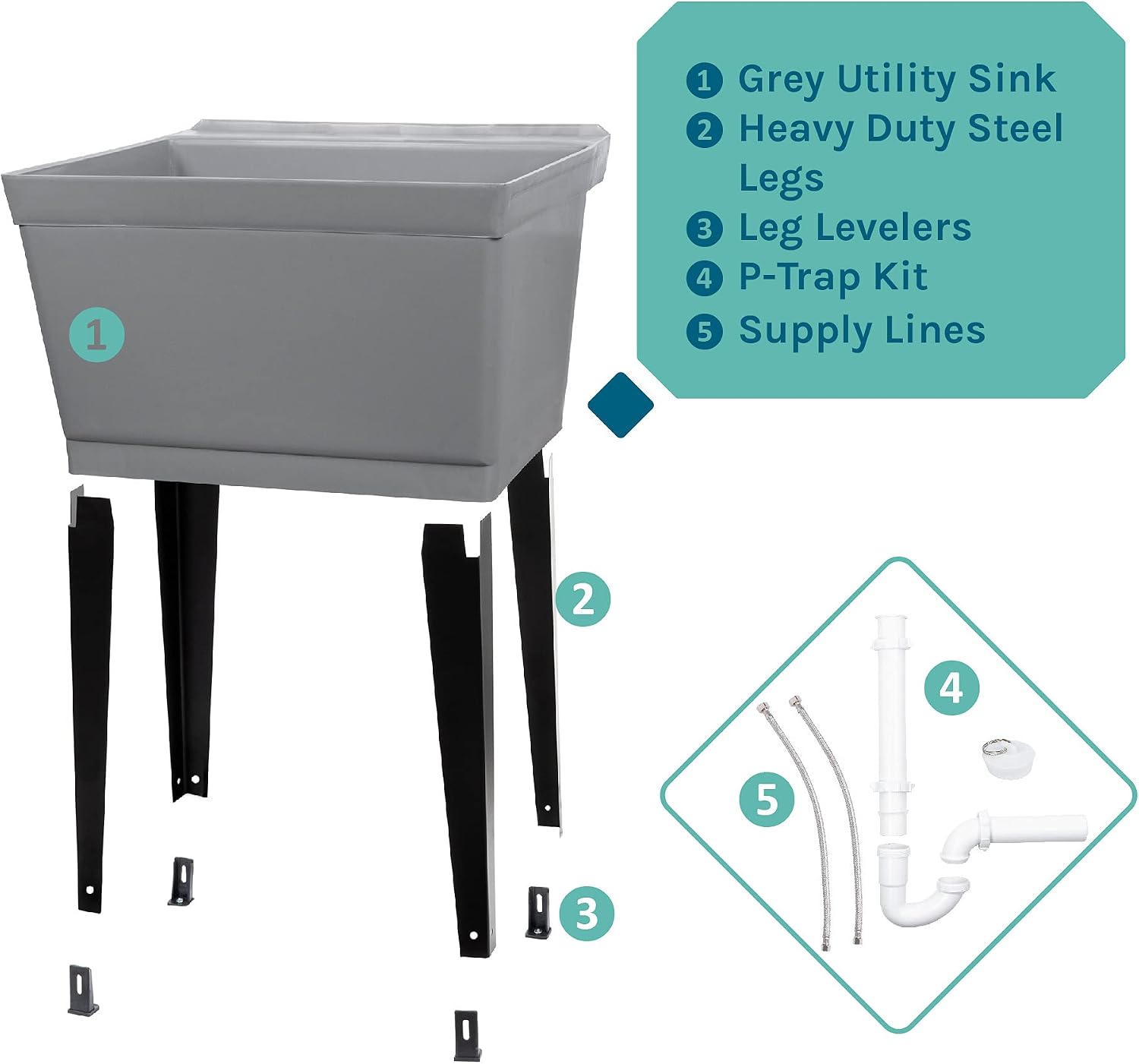 19 Gallon Utility Sink Laundry Tub by JS Jackson Supplies with Adjustable Metal Legs, Ideal for Laundry room, Basement, or Garage Workshop. Heavy Duty Shop Sink. No Faucet Included (Grey)