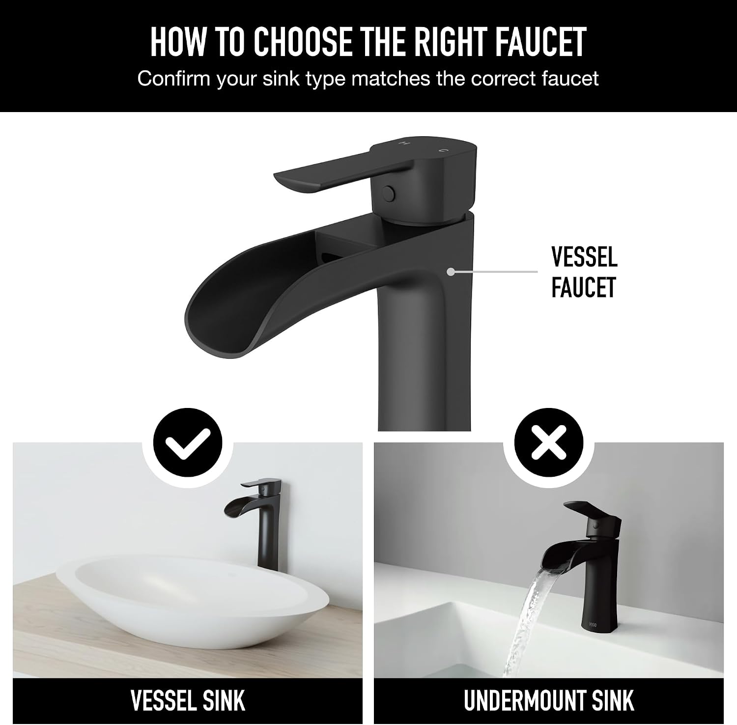 VIGO Niko Waterfall Single-Handle Single-Hole Mount Vessel Bathroom Sink Faucet, 11-Inch, Matte Black, Modern Design, Solid Brass, 1.2 GPM WaterSense & Ceramic Disc Valve - VG03024MB