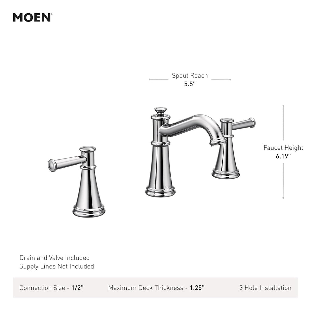 Moen Belfield Matte Black Two-Handle Widespread Bathroom Faucet Trim Kit, Valve Included, TV6405BL