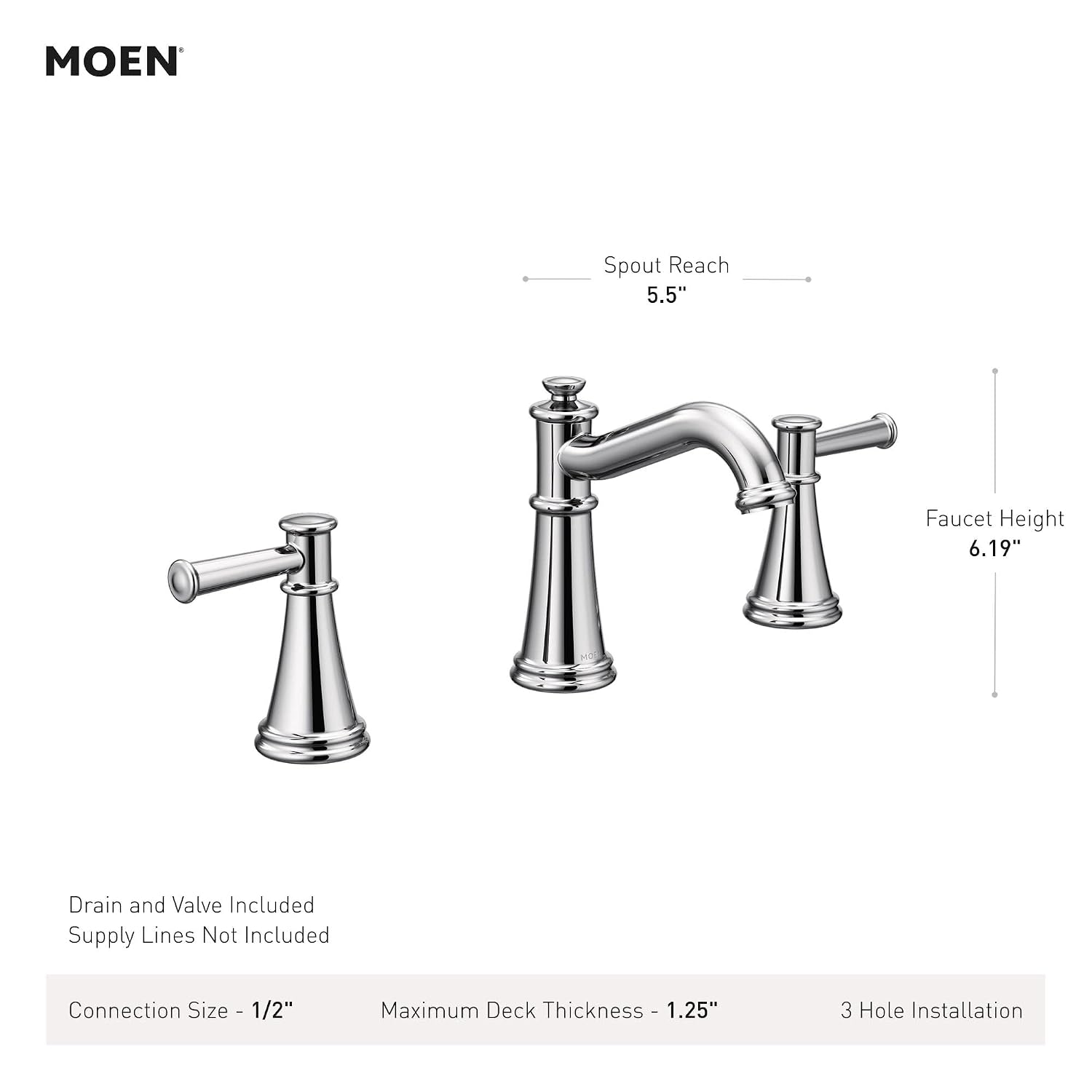 Moen Belfield Matte Black Two-Handle Widespread Bathroom Faucet Trim Kit, Valve Included, TV6405BL