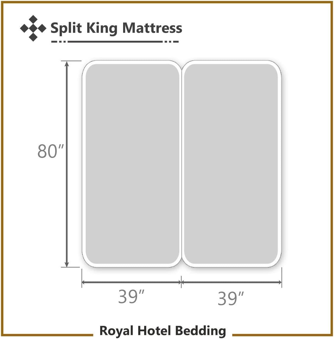 Royal Hotel Bedding Abripedic Crispy Percale Sheets, 300-Thread-Count, 5PC Solid Sheet Set, 100% Cotton, Up to 18 Inch Deep Pocket, Split-King, White