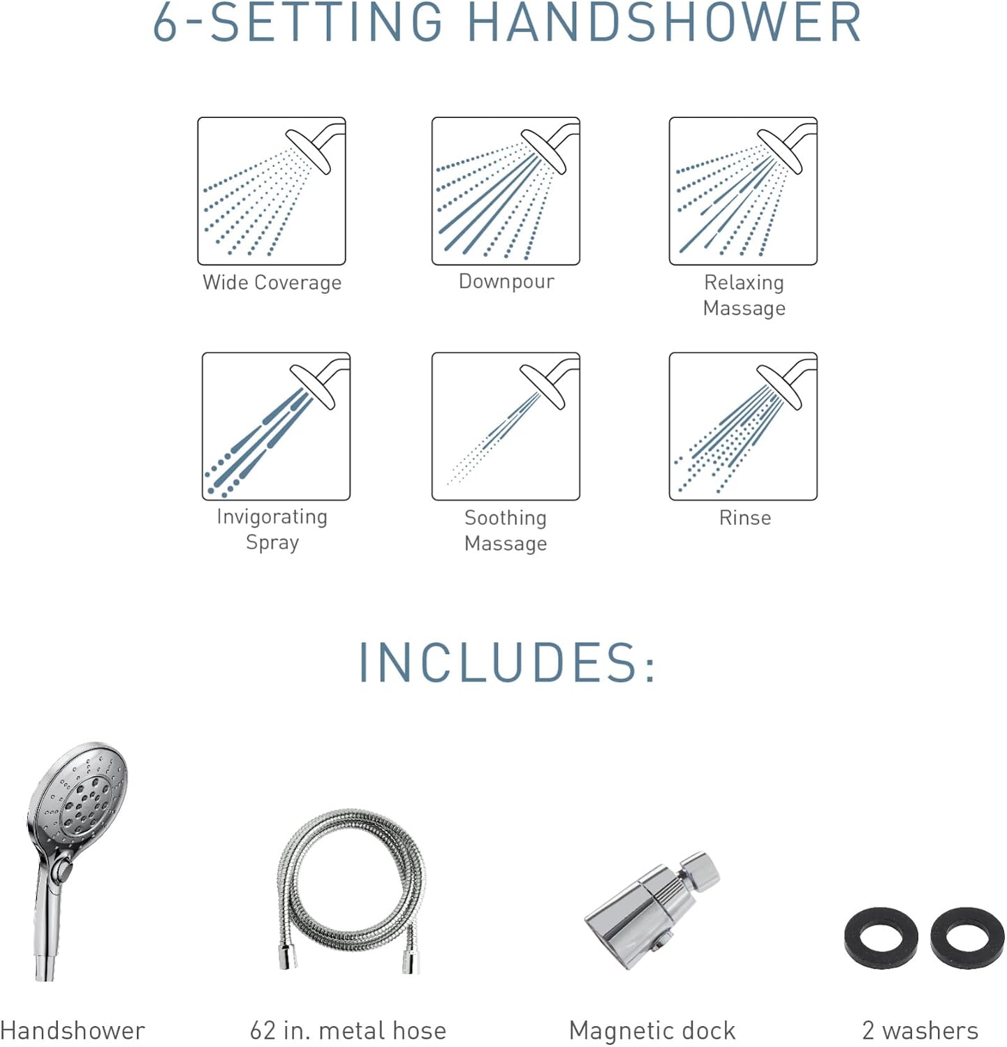 Moen Engage Magnetix Six-Function 5.5-Inch Handheld Showerhead with Magnetic Docking System, Matte Black, 3662EPBL