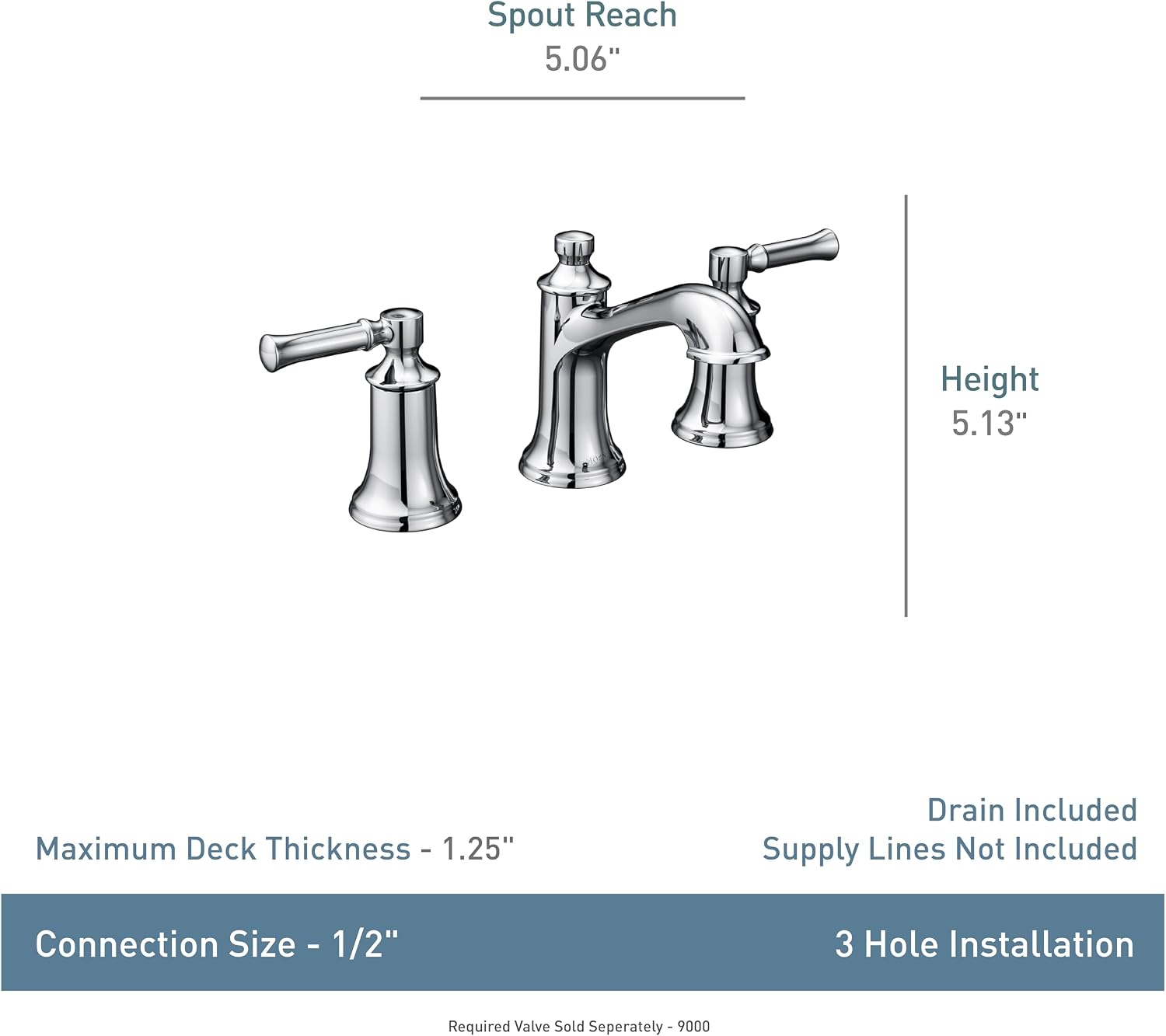 Moen Dartmoor Brushed Nickel Two-Handle 8 in. Widespread Bathroom Faucet Trim Kit, Valve Required, T6805BN