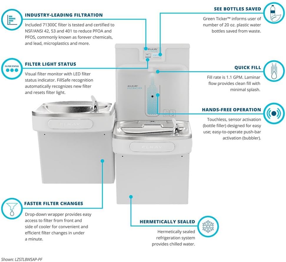 Elkay LZSTL8WSAP-PF Enhanced Filtered Bottle Filler & Bi-Level ADA Cooler Refrigerated Arctic White PFOA/PFOS & Lead Reducing Drop Down Wrapper