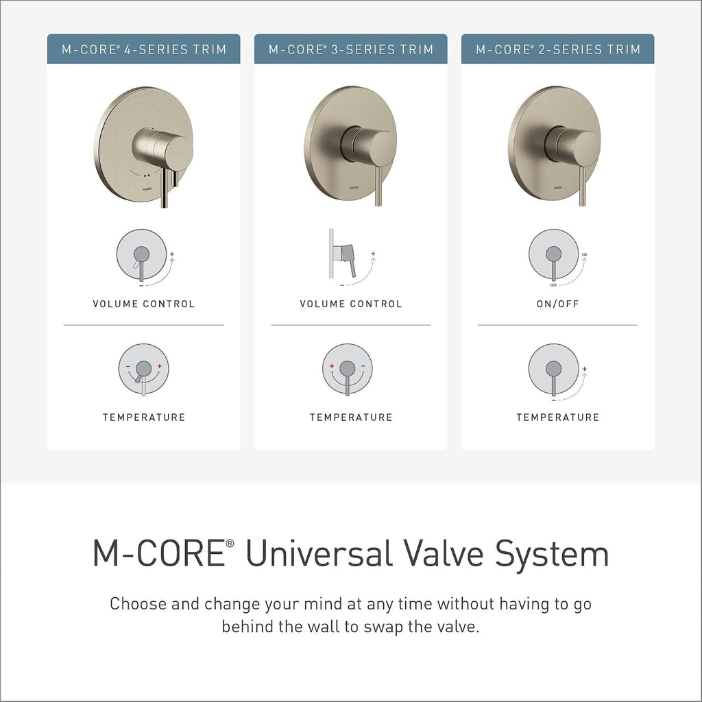 Moen Genta LX M-CORE 2-Series Shower Trim Kit with Showerhead and Lever Handle, Valve Required, Matte Black, UT2472EPBL