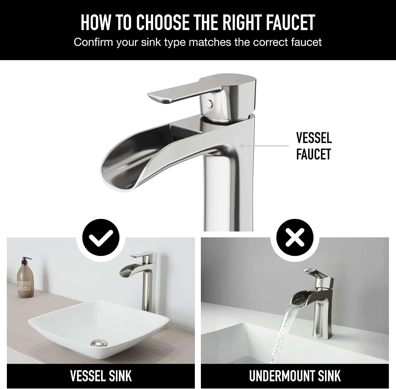 VIGO Niko Waterfall Single-Handle Single-Hole Mount Vessel Bathroom Sink Faucet, 11-Inch, Brushed Nickel, Modern Design, Solid Brass, 1.2 GPM WaterSense & Ceramic Disc Valve - VG03024BN