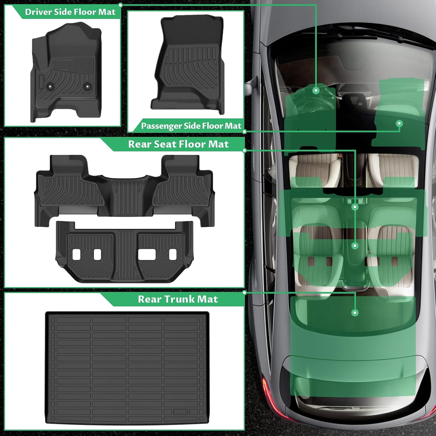 Floor Mats for 2015-2020 Chevrolet Suburban&for GMC Yukon XL (with 2nd Row Bench),7 Seats, TPE All Weather Protection Floor Liners Full Accessories for Chevy Suburban Floor Mats,Non-Slip Cargo Liner