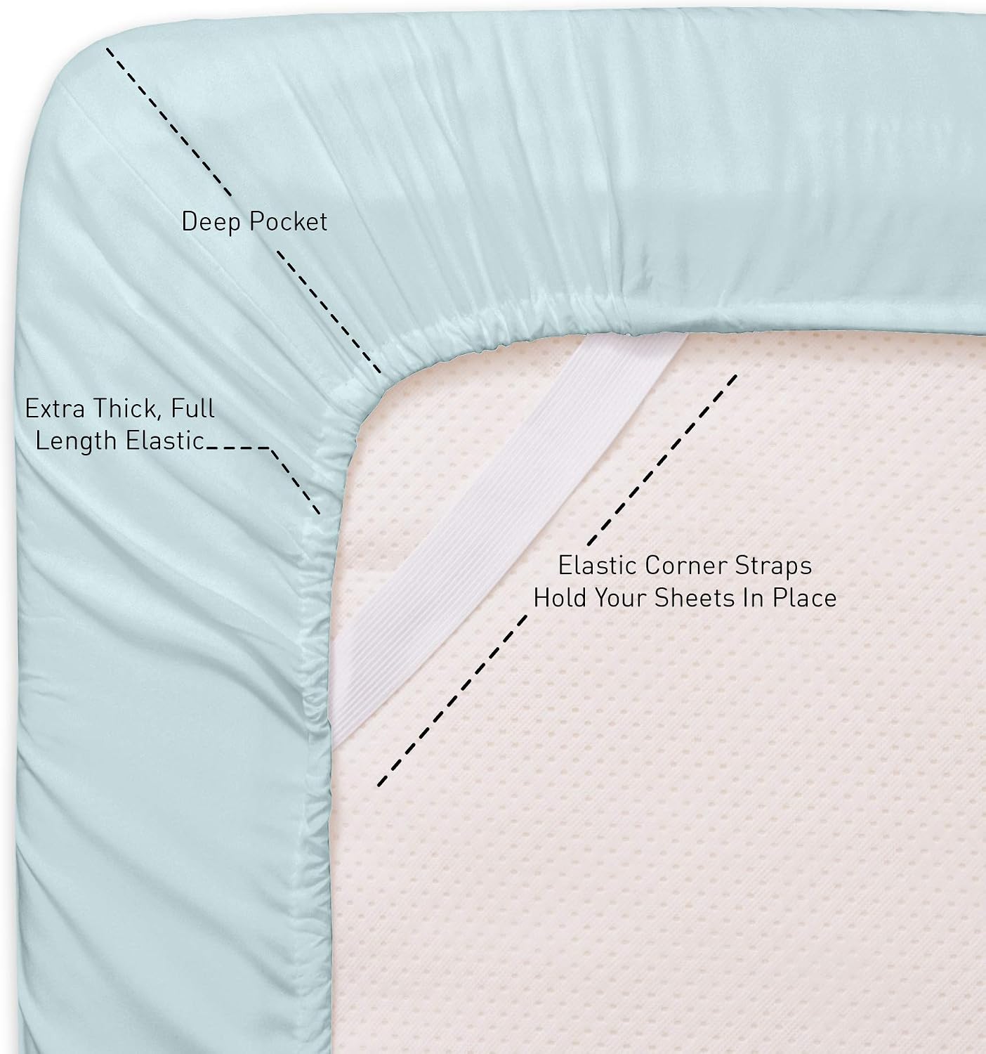 Sweet Home Collection Twin Size Bed 4 Piece 1500 Thread Count Fine Brushed Microfiber Deep Sheet Set-2 Extra Pillow Cases, Value, Aqua, Twin (Pack of 12)