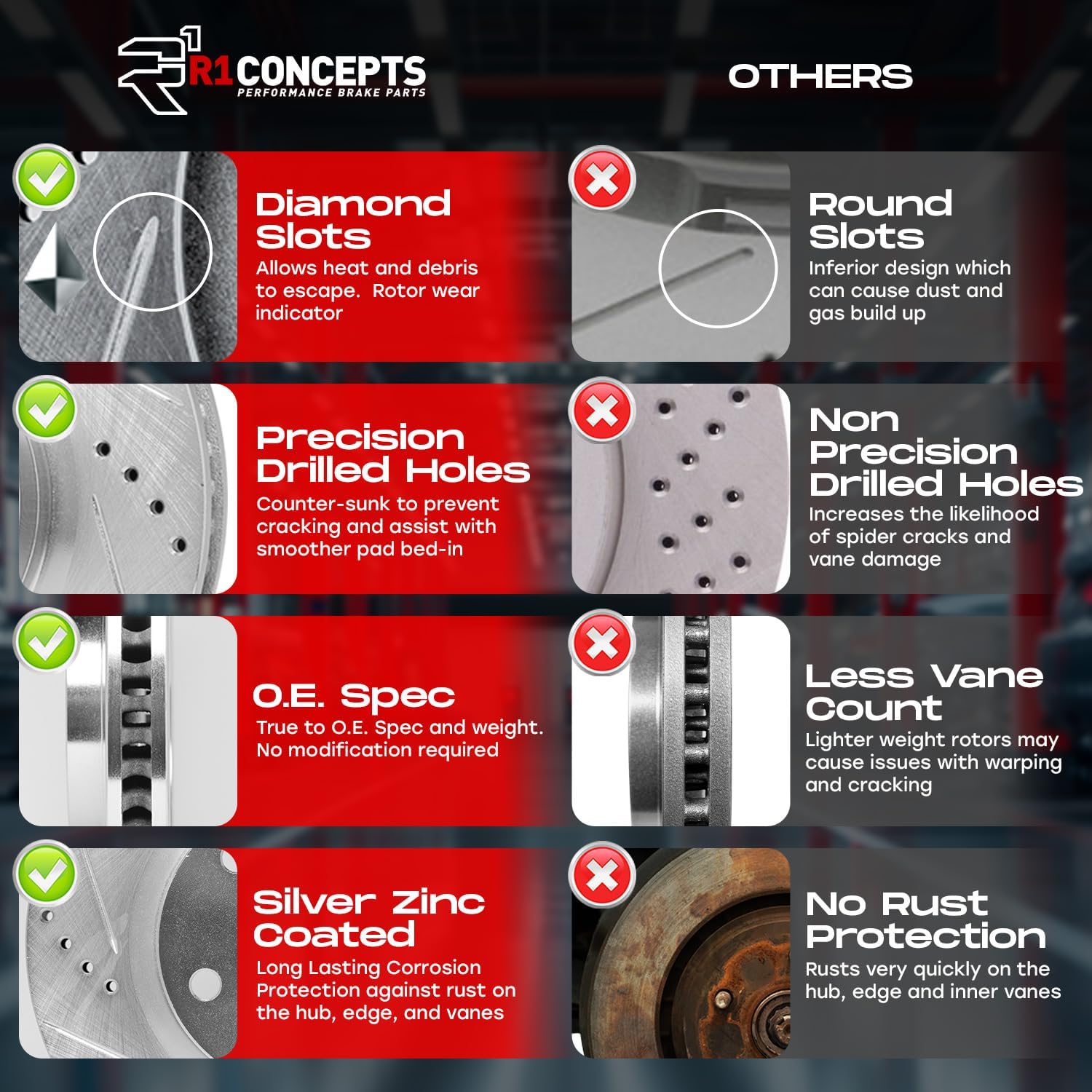 R1 Concepts Rear Brakes and Rotors Kit |Rear Brake Pads| Brake Rotors and Pads| Optimum OEp Brake Pads and Rotors|fits 2014-2015 Lexus IS250, IS350