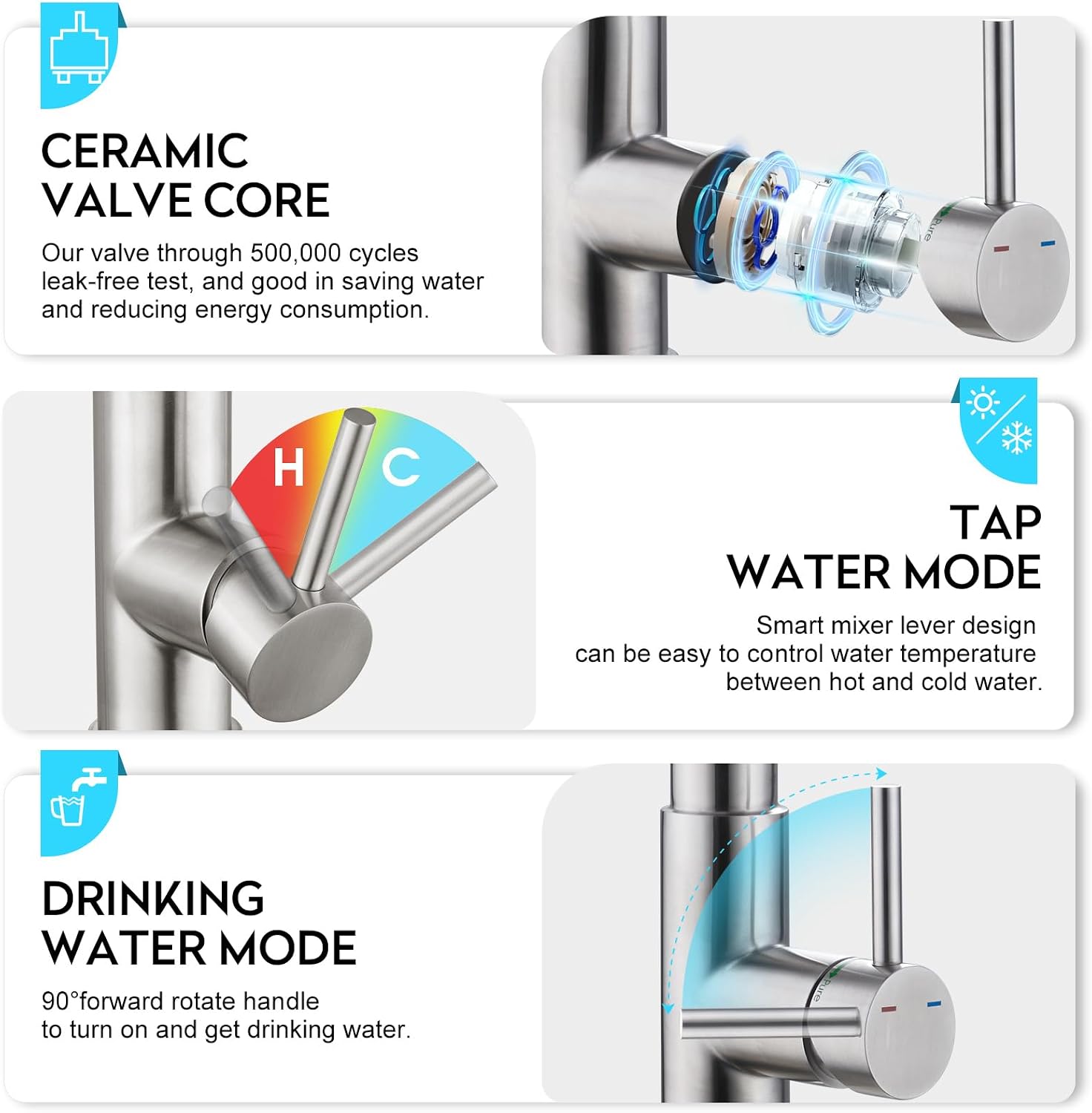 CREA 3-Way Kitchen Faucet, Brushed Chrome, Pull-Out, 20-Inch Flexible Hose, Single Lever Control, 5-Layer Stainless Steel Body, Advanced Ceramic Valve Core, 3/4-Inch Spout