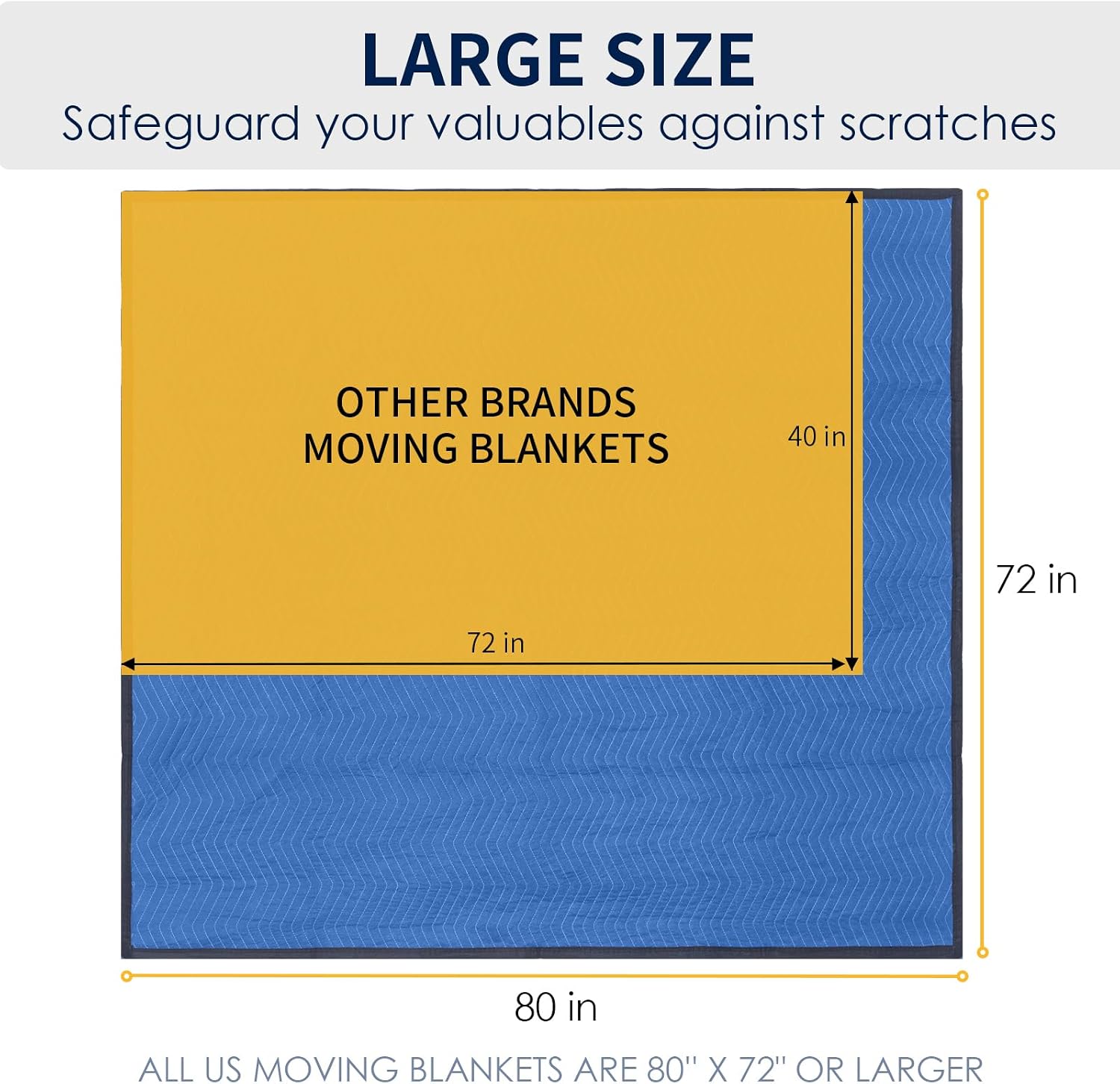 Moving Blankets 12 Packs, Extra Large 80'x72' Furniture Moving Pads, Reusable Packing Blankets, Professional Quilted Furniture Shipping & Storage Pads for Couch Desk Cabinet Appliances, Blue and Black