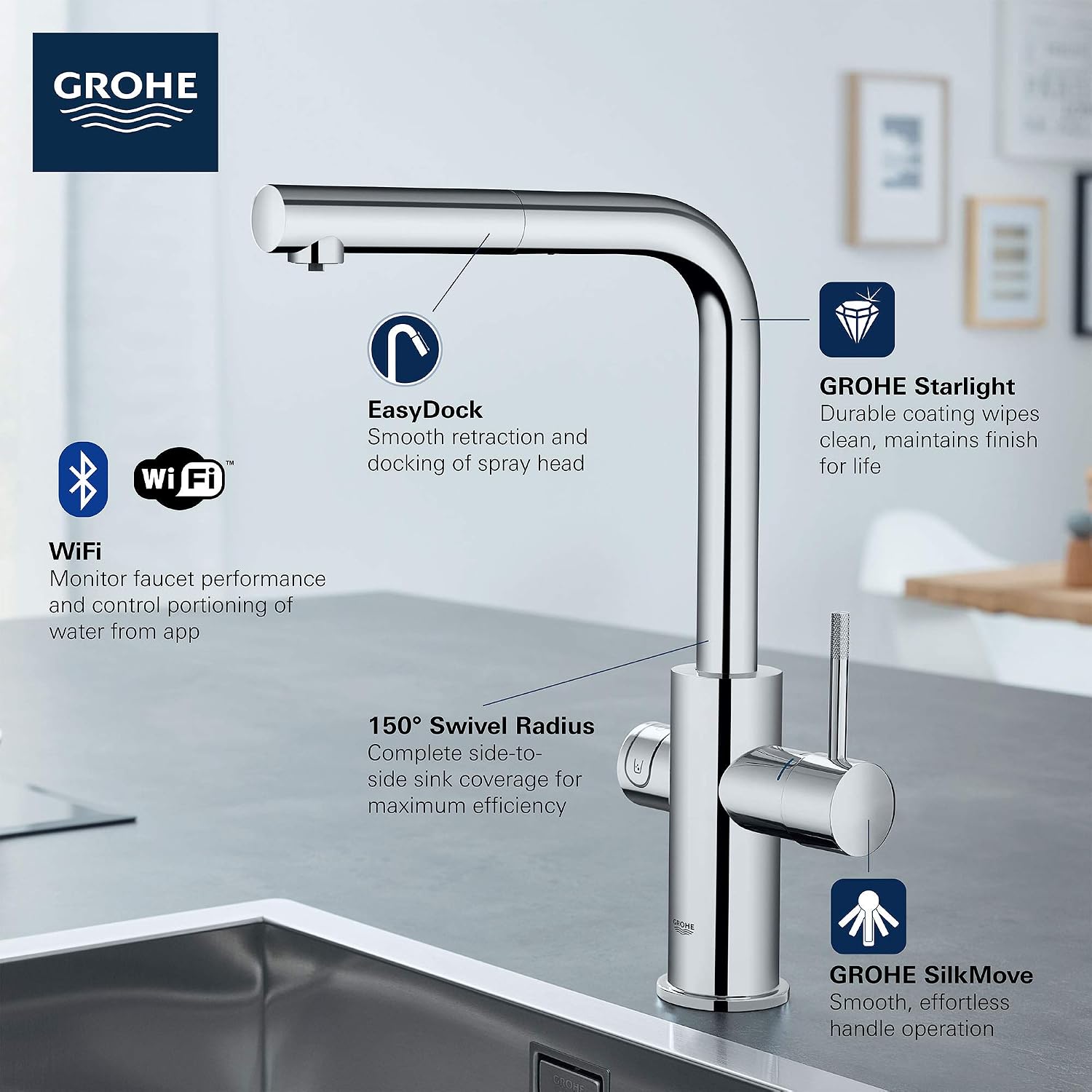 GROHE 31608002 Blue Single-Handle Pull-Out Kitchen Faucet Single Spray with Chilled & Sparkling Water, 1.75 GPM