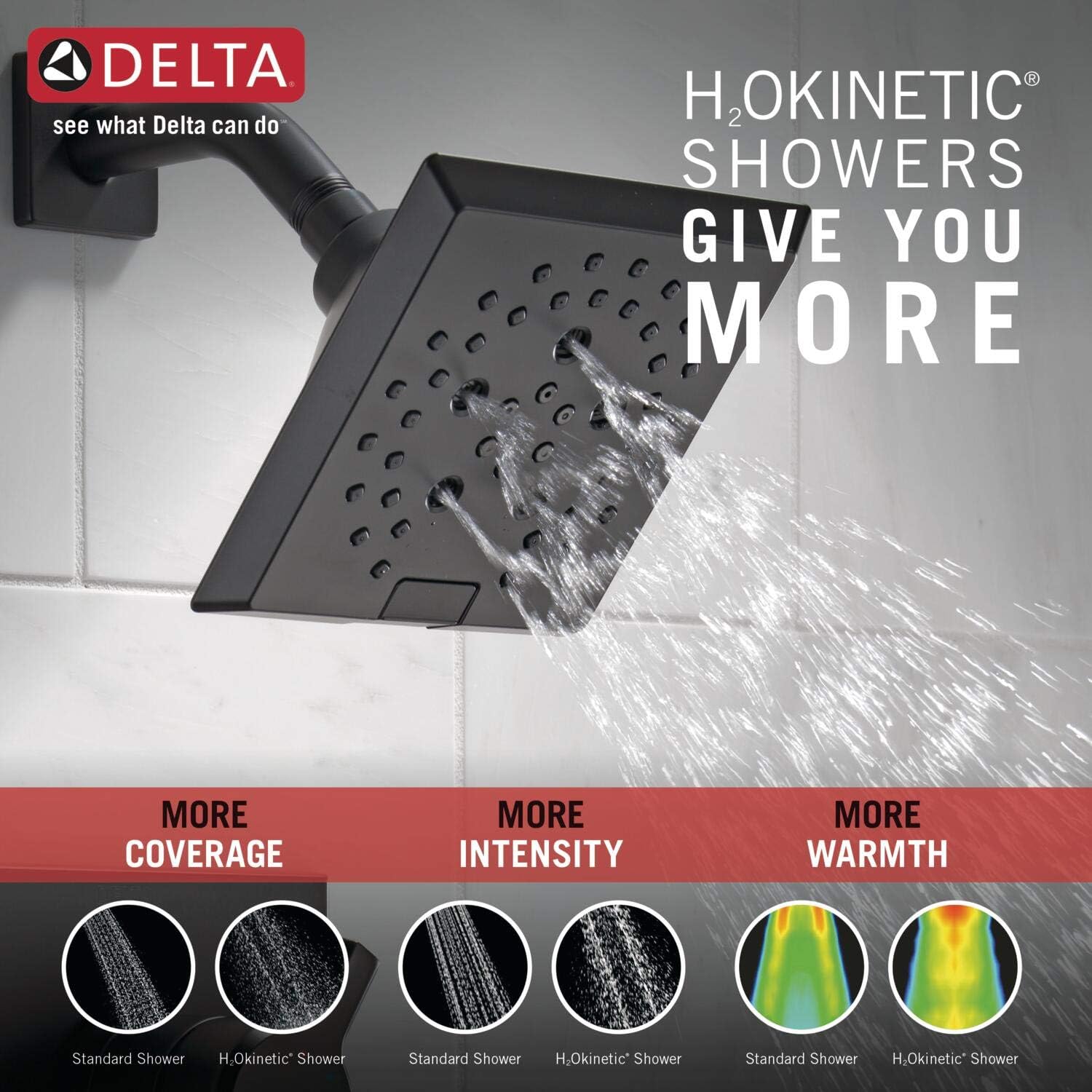 Delta Faucet Pivotal 17 Series Dual-Function Shower Faucet, Shower Trim Kit, 5-Spray H2Okinetic Shower Head, Matte Black T17299-BL (Valve Not Included)