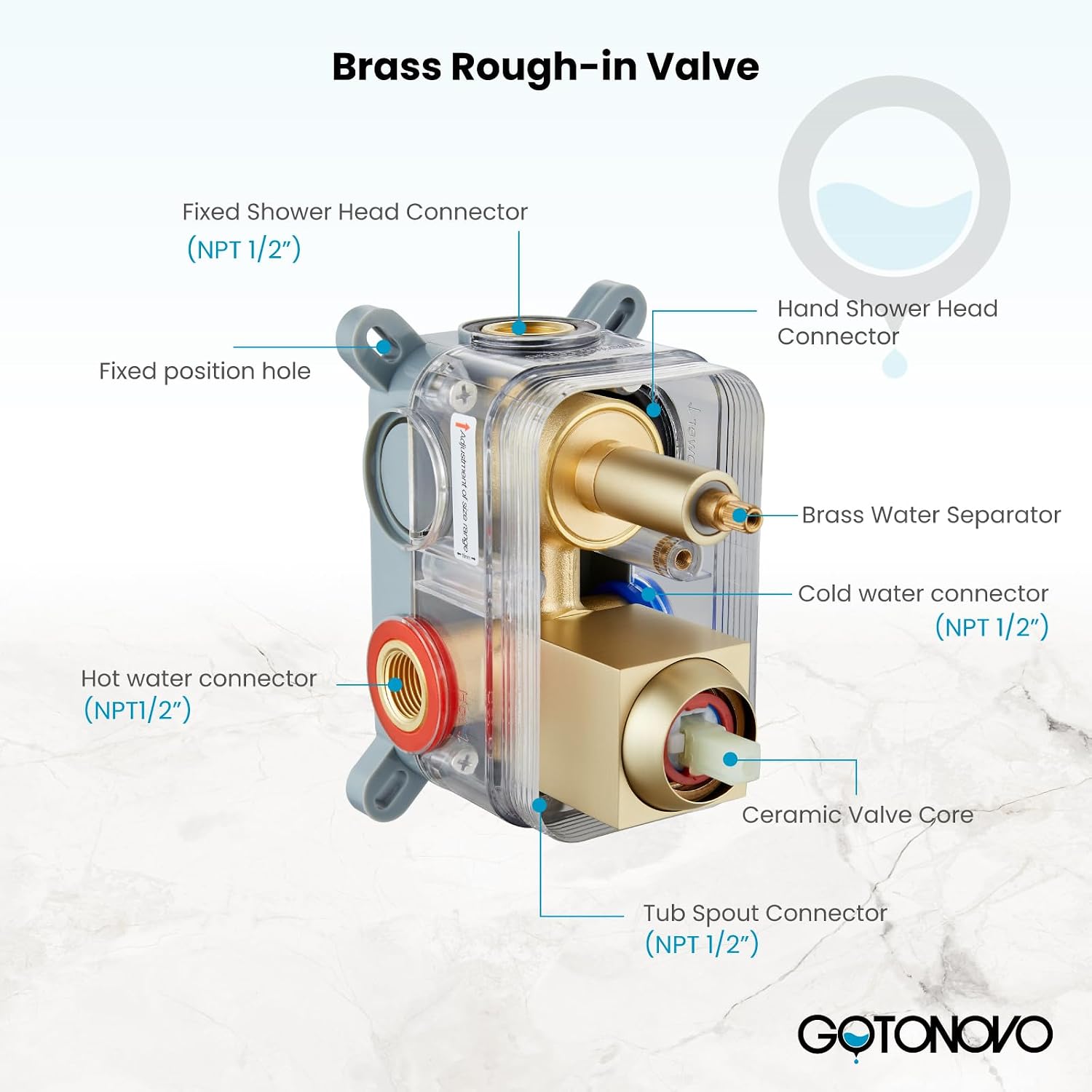 gotonovo 10'' Rain Shower Faucet System Rainfall Shower Head with Handheld Sprayer Waterfall Tub Spout Wall Mounted Mixer Combo Rough-in Valve and Trim Included 7.9 Inch Wide Spout Brushed Gold